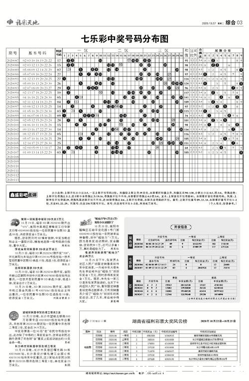 世界杯投注赢率提升:技巧与心态讲解 世界杯投注赢率提升:技巧与心态讲解