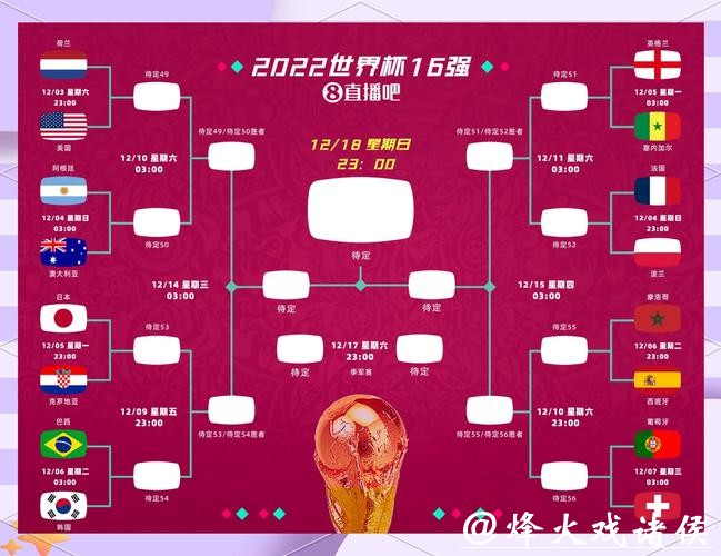 世界杯竞猜冷门赛如何选?细节决定胜负 世界杯竞猜冷门赛如何选?细节决定胜负