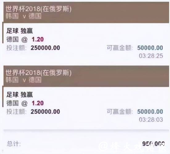 世界杯买球平台提现速度排行榜分析 世界杯买球平台提现速度排行榜分析